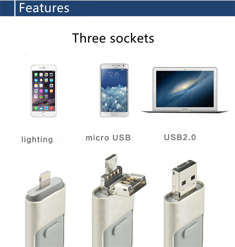Clé USB 3-en-1 Sauvegarde et transfert pour iPhone,Android et PC